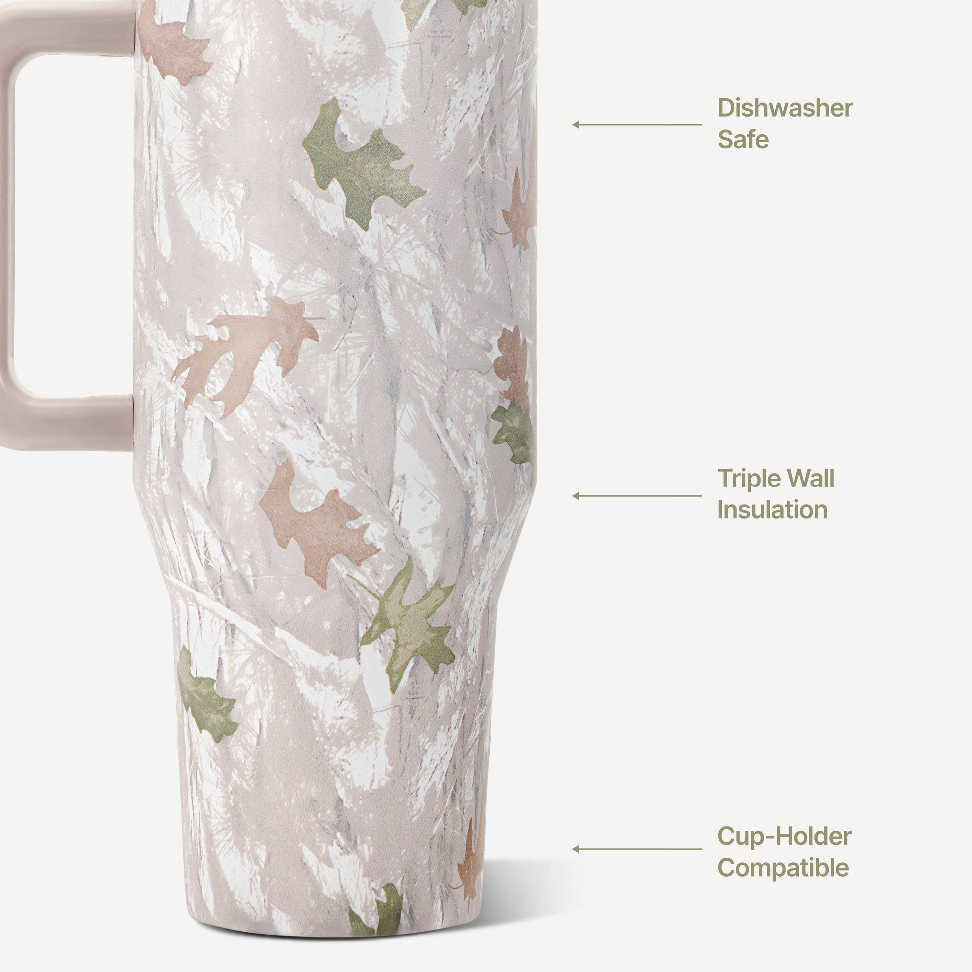 camo-40oz-1183ml-h0 TRVL-Camo-3WPI.png