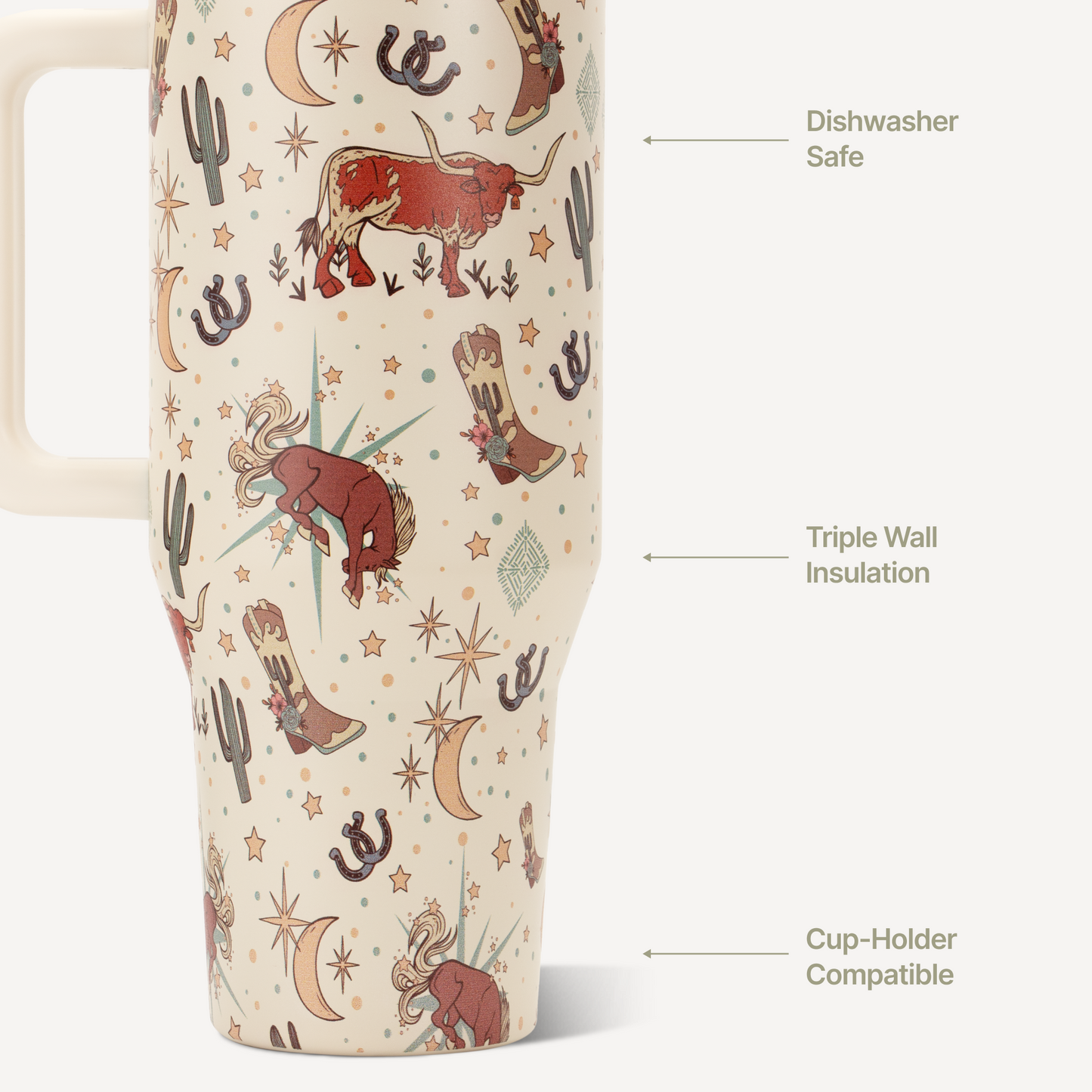 rodeo-32oz-946ml-w8 TRVL32-Rodeo-3-WPI.png